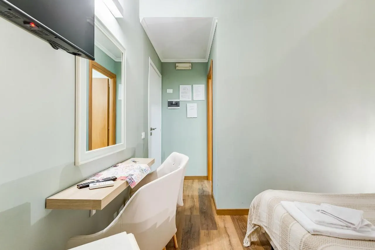 Jmartins Roma Suites 0*, Rzym Włochy